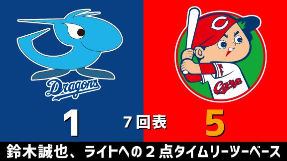 7月12日(日)　セ・リーグ公式戦「中日vs.広島」　スコア速報