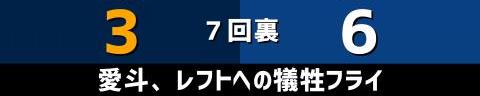 6月11日(金)　セ・パ交流戦「西武vs.中日」【試合結果、打席結果】　中日、6-5で勝利！　5点リードから1点差まで追い上げられるも最後は逃げ切る！！！