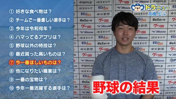 Q.今年一番活躍する選手は？　中日・高橋宏斗投手「僕です」