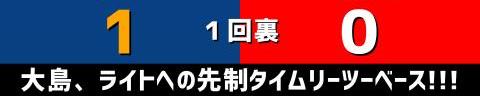 9月7日(水)　セ・リーグ公式戦「中日vs.広島」【試合結果、打席結果】　中日、1-3で敗戦…　初回に先制するも逃げ切れず、絶好機をモノにできず2連敗…