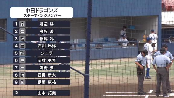 中日・山本拓実、強力ソフトバンク打線を5回途中2安打無失点に抑え込む快投！　ファーム防御率は0.94に！「いかに自分の課題をつぶしていくのかを意識してやった」【投球結果】