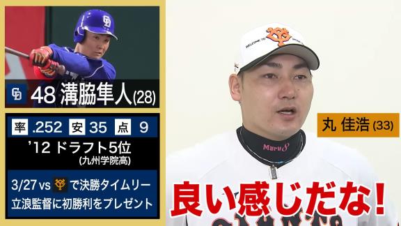 ○○選手が選ぶNEXTブレイク選手　全12球団の動画の中で名前が挙がった中日ドラゴンズの選手一覧