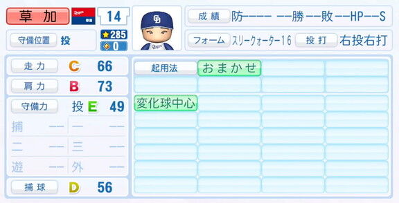 中日・草加勝、『パワプロ2025』シーズン終了時点アップデートでの最終的な選手能力査定詳細