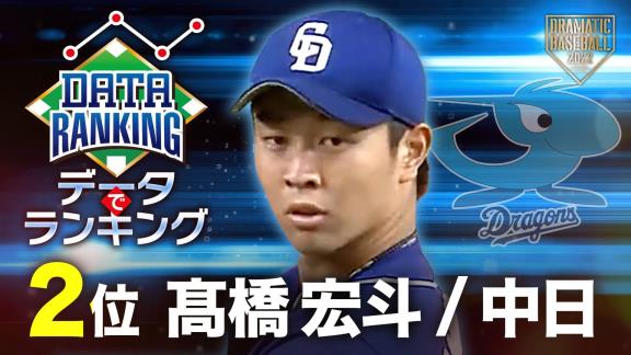 日テレ系プロ野球中継公式YouTubeチャンネルが『2022【データでランキング】セ・リーグを代表する“剛速球投手”【先発篇】』を公開！！！