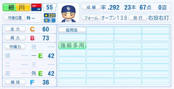 中日・細川成也、7月28日(月)『パワプロ2025』アップデートでの選手能力査定