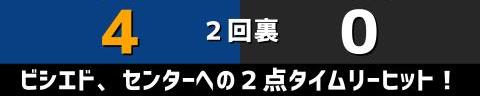 8月27日(金)　セ・リーグ公式戦「中日vs.巨人」【試合結果、打席結果】　中日、4-1で勝利！　4番が打ち、エースが抑えて連敗ストップ！！！