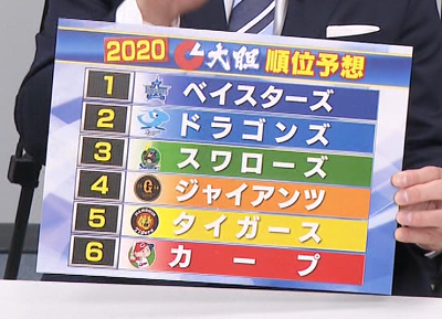 川上憲伸さんの2020年セ・リーグ順位予想！「ほんでこれ決める時、ちょっとお腹空いてたんです僕」