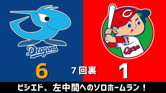 6月27日(土)　セ・リーグ公式戦「中日vs.広島」　スコア速報