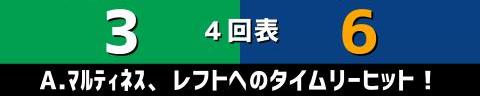 4月5日(火)　セ・リーグ公式戦「ヤクルトvs.中日」【試合結果、打席結果】　中日、7-6で勝利！　石川昂弥のプロ初ホームランで終盤勝ち越し！チームは4連勝に！！！