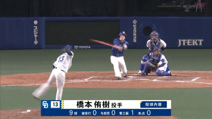 中日ドラフト2位・橋本侑樹のスライダー、エグすぎる…