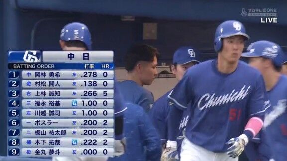 中日・木下拓哉が2安打マルチヒット