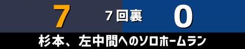 5月29日(日)　セ・パ交流戦「オリックスvs.中日」【試合結果、打席結果】　中日、0-8で敗戦…　投打噛み合わず連勝ストップ…根尾昂がピッチャーとして登板する