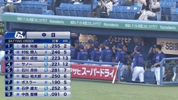 データスタジアム社アナリスト「パワフルなスイングや強烈な弾道を見てウッズやブランコを想起する声も少なくありませんでしたが、一発の頻度で往年の強打者に引けを取らない数字」