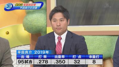 中日・平田良介選手が2019年の成績を振り返る「いやぁ凄く寂しい数字ですね」