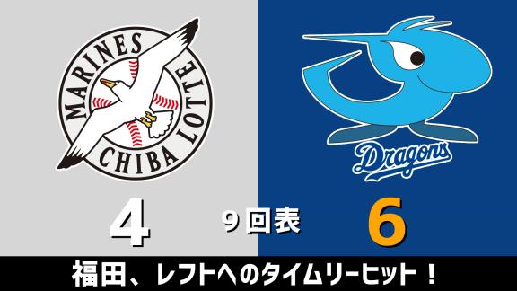 6月10日(水)　練習試合「ロッテvs.中日」　スコア速報