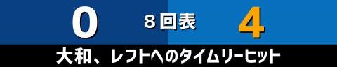 5月17日(火)　セ・リーグ公式戦「中日vs.DeNA」【試合結果、打席結果】　中日、0-4で敗戦…　最後までDeNA先発・今永昇太を打ち崩せず…