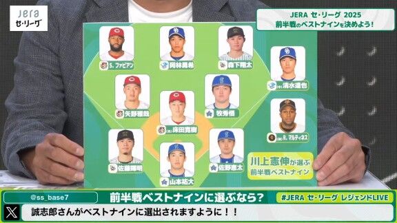 川上憲伸さん、高橋由伸さん、宮本慎也さん、佐々木主浩さん、鳥谷敬さん、前田智徳さん、それぞれが選ぶ『セ・リーグ前半戦 勝手にベストナイン 2025』