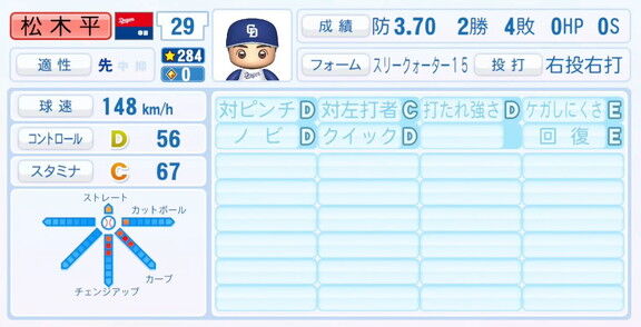 中日・松木平優太、『パワプロ2025』シーズン終了時点アップデートでの最終的な選手能力査定詳細