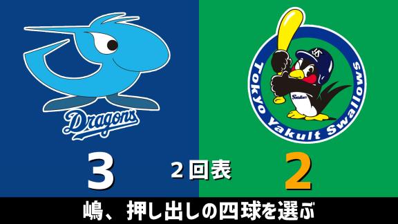 7月8日(水)　セ・リーグ公式戦「中日vs.ヤクルト」　スコア速報