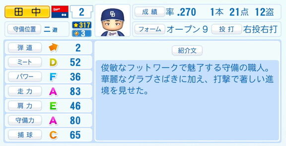 中日・田中幹也、『パワプロ2026』6月11日(木)アップデートでの選手能力査定・紹介文は…？
