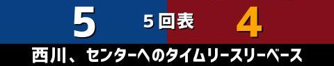 2月27日(日)　オープン戦「中日vs.楽天」【試合結果、打席結果】　中日、7-9で敗戦…　オープン戦2戦目は壮絶な乱打戦に敗れる