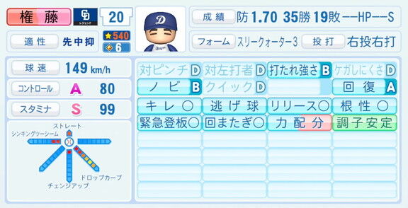 権藤博さん、『パワプロ2026』での中日ドラゴンズ歴代レジェンドチームOB選手能力査定・紹介文