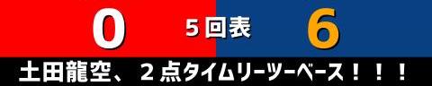 7月29日(金)　セ・リーグ公式戦「広島vs.中日」【全打席結果速報】　岡林勇希、ガルシア、土田龍空、高橋宏斗らが出場！！！