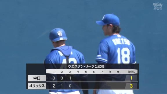 中日・梅津晃大投手、投球イニングを伸ばし始める