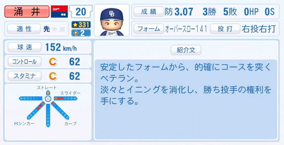 中日・涌井秀章、『パワプロ2025』シーズン終了時点アップデートでの最終的な選手能力査定詳細