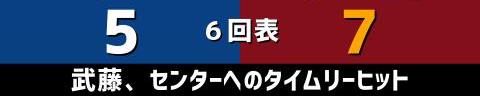 2月27日(日)　オープン戦「中日vs.楽天」【試合結果、打席結果】　中日、7-9で敗戦…　オープン戦2戦目は壮絶な乱打戦に敗れる