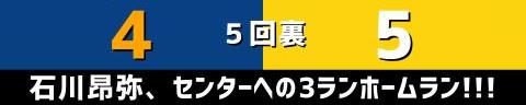 5月16日(火)　セ・リーグ公式戦「中日vs.阪神」【試合結果、打席結果】　中日、4-9で敗戦…　一時は1点差まで追い上げるも、再び突き放される　借金10に…