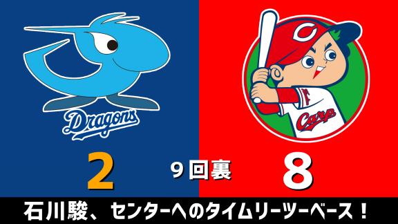 3月1日(日)　オープン戦「中日vs.広島」　スコア速報