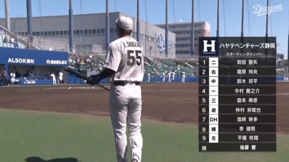 中日ドラゴンズ2軍、2得点で同点に追いつく！！！