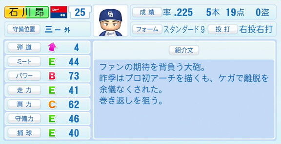 中日・石川昂弥、『パワプロ2023』11月30日(木)にシーズン終了アップデートでの最終的な能力査定