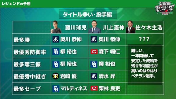 藤川球児さん、川上憲伸さん、佐々木主浩さんがセ・リーグ投手タイトル、宮本慎也さん、高橋由伸さん、前田智徳さんがセ・リーグ打撃タイトルを予想！　予想された選手達は…？