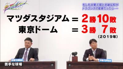 谷繁元信さんと井端弘和さんが中日ドラゴンズがマツダスタジアム＆東京ドームで勝てない理由を分析！？