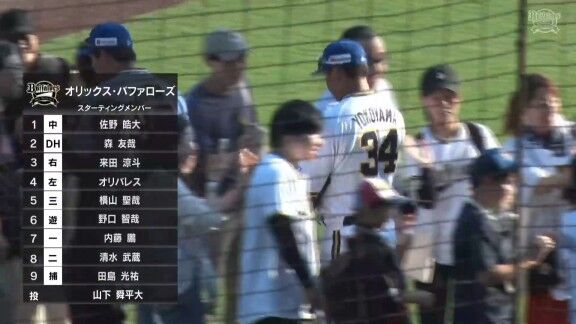中日2軍、三浦瑞樹が先発へ 森駿太、石川昂弥らもスタメン入り