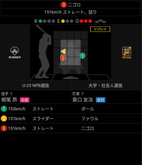 立教大・山田健太、中日・根尾昂のプロ初先発についての思いを明かす「（打席に）立ちたかったなというのが本心なんですけど…」