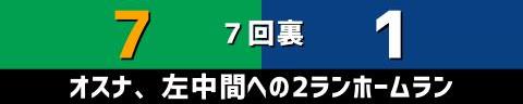 5月14日(日)　セ・リーグ公式戦「ヤクルトvs.中日」【試合結果、打席結果】　中日、5-8で敗戦…　1試合4失策、守備の乱れ・四死球が失点に繋がり敗れる…