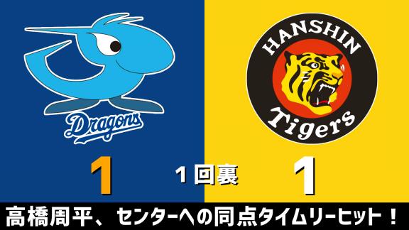9月18日(金) セ・リーグ公式戦「中日vs.阪神」 スコア速報