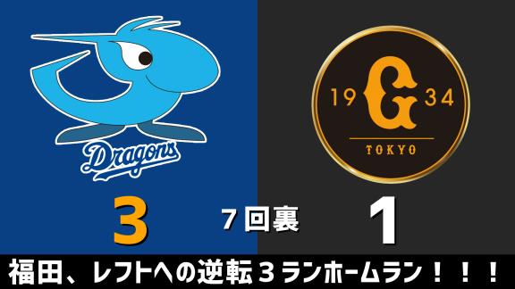 8月8日(土)　セ・リーグ公式戦「中日vs.巨人」　スコア速報