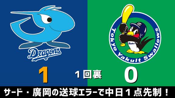 8月1日(土)　セ・リーグ公式戦「中日vs.ヤクルト」　スコア速報