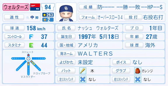 中日新助っ人・ウォルターズ、『パワプロ2025』アップデートでの選手能力査定