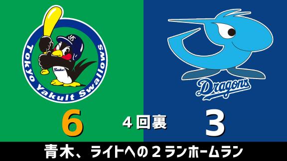 6月19日(金)　セ・リーグ開幕戦「ヤクルトvs.中日」　スコア速報