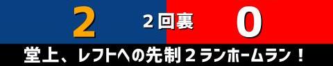 9月15日(水)　セ・リーグ公式戦「中日vs.広島」【試合結果、打席結果】　中日、3-5で敗戦…　リリーフ陣がリードを守りきれず、逆転負けで6連勝ならず…