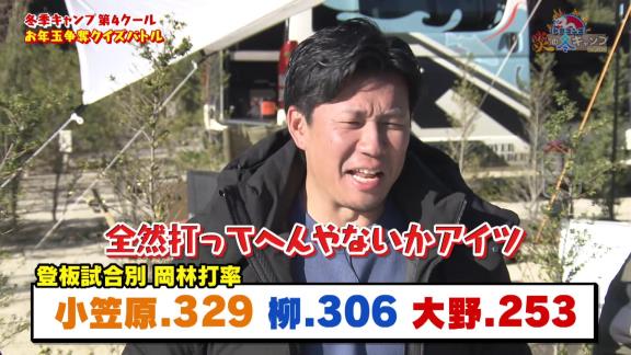 中日・大野雄大投手「全然打ってへんやないか、アイツ！！！岡林！（笑）」