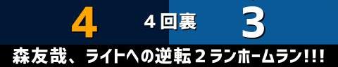 11月5日(土)　野球日本代表・侍ジャパン強化試合「侍ジャパンvs.日本ハム」【試合結果、打席結果】　侍ジャパン、5-4で勝利！　中日・高橋宏斗が2番手として登板！好投を見せる！！！