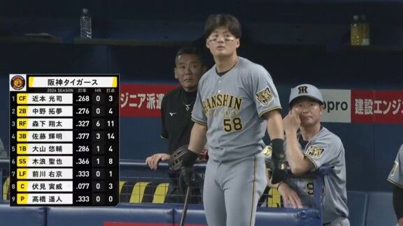 中日・根尾昂、今日も無失点ピッチング