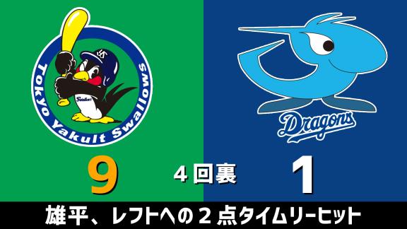 6月2日(火)　練習試合「ヤクルトvs.中日」　スコア速報