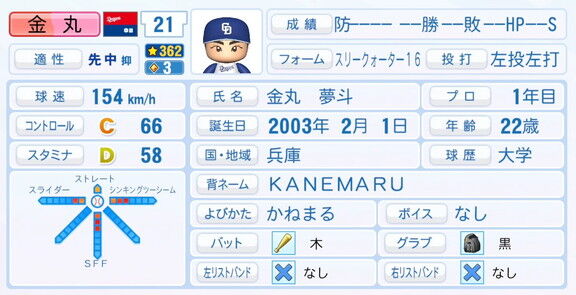 中日ドラフト1位・金丸夢斗、7月28日(月)『パワプロ2025』アップデートでの選手能力査定